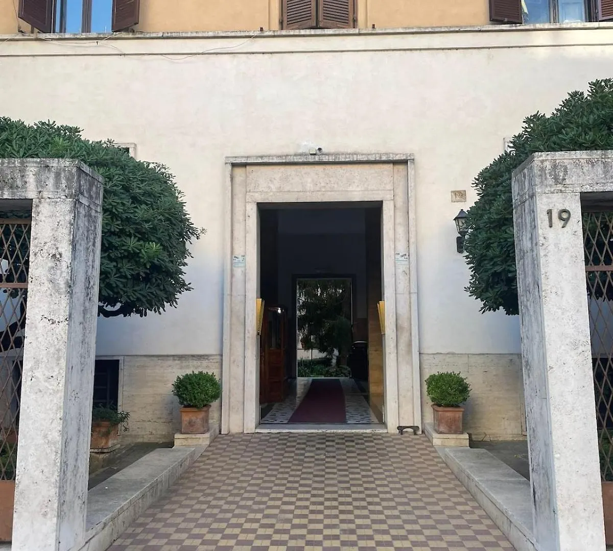 Bainsizzahome Rome