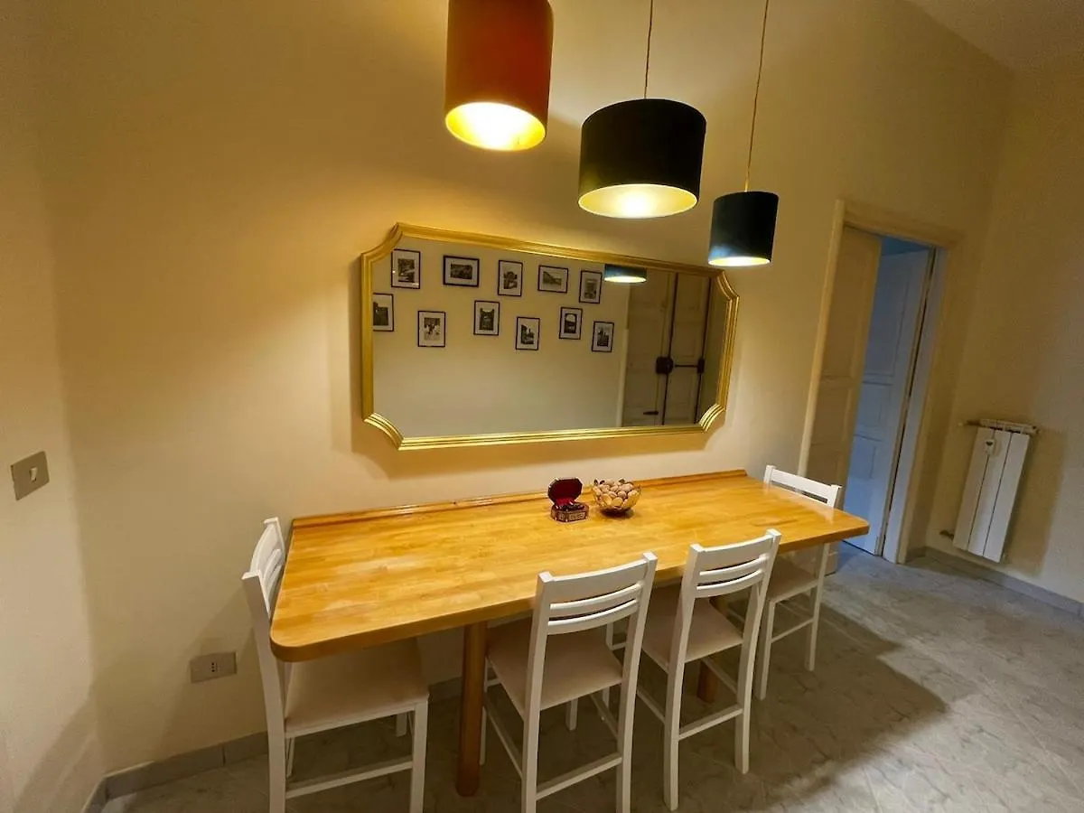 Bainsizzahome Rome